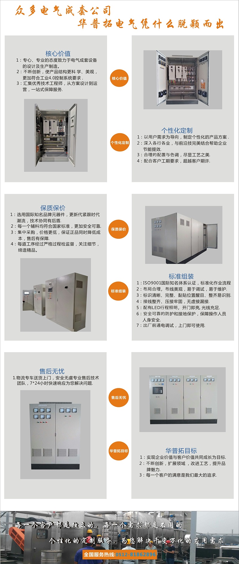 众多电气成套公司，华普拓电气凭什么脱颖而出？